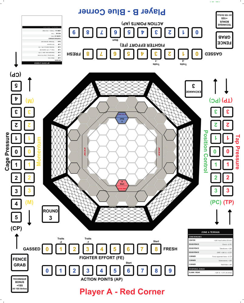 The Fight Board
